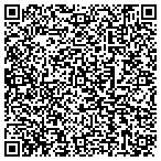 QR code with Serudj Institute Of Effective Socialization contacts