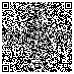 QR code with The Plunder Box Thrift Store contacts