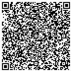 QR code with Jonathan M Powell Pga Golf Services Inc contacts