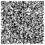 QR code with Job Crps Applcations Placement contacts