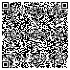 QR code with Habitat For Humanity Of The Roaring contacts