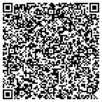 QR code with All Property Services contacts