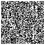 QR code with Rocky Mountain Adventist Healthcare Foundation contacts
