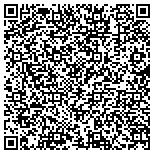 QR code with Somali Bantu Community Development Council Of Denver contacts