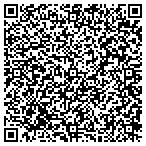 QR code with It's in the Sauce Bbq Corp Office contacts