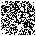 QR code with The Golf Course At Highland Park Inc contacts