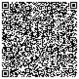 QR code with Gussie Wortham Foundation Inc contacts