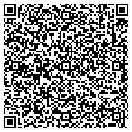 QR code with Shore Area Clinton Commons Developers contacts