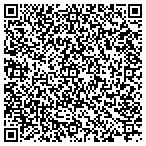 QR code with Carpet Dusters contacts