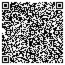QR code with M-T-M Inc contacts