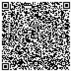 QR code with Homemaintenance in Omaha Ne area Svcs contacts