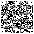 QR code with PARAMOUNT Solutions contacts