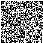 QR code with Sankaty Head Golf And Beach Club Inc contacts