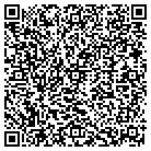 QR code with Mother Johnson's Southern Style Bbq contacts
