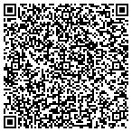 QR code with Stucco Inspection & Moisture Control contacts
