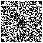 QR code with Reflections Window & pressure Cleaning contacts