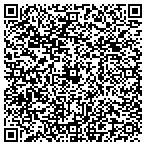 QR code with ServiceMaster by Riverside contacts