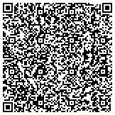 QR code with Rick S. Mac Donald Commercial & Residential Building Maintenance Co. contacts