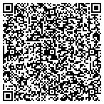 QR code with Pitbulls Stop Fighting & Start Saving contacts