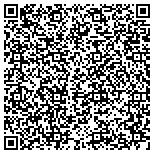 QR code with Allstar Chimney Sweep of Saraland, AL contacts