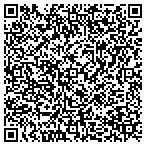 QR code with National Golf Links Of America (Inc) contacts
