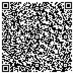 QR code with Ruth House Ministries International Inc contacts