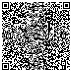 QR code with China Source Electronics Incorporated contacts
