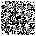 QR code with The Islands At Doral Ne Community Development District contacts