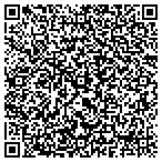 QR code with Chattahoochee Technical College Foundation Inc contacts