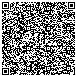 QR code with Clinically Innovative Enterprises contacts