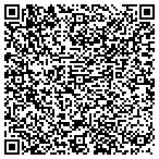 QR code with Meadia Heights Golf Club Maintenance contacts