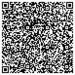 QR code with Heartland Chimney Sweeps LLC contacts