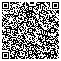 QR code with Summit View contacts