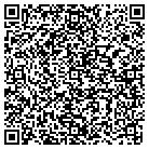 QR code with Mobile Home Resale Mktg contacts