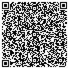 QR code with Molly's Upscale Consignment contacts