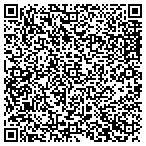 QR code with The Sisterhood Of All Things Used contacts