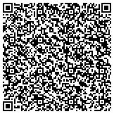 QR code with Allstar Chimney Sweep of Goose Creek, SC contacts