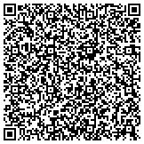 QR code with Allstar Chimney Sweep of Spartanburg, SC contacts