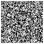 QR code with Allstar Chimney Sweep of Sumter, SC contacts