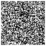 QR code with International Society For Quality Electronic Design Inc contacts