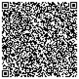 QR code with Allstar Chimney Sweep of Clarksville, TN contacts
