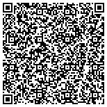 QR code with Allstar Chimney Sweep of Morristown, TN contacts