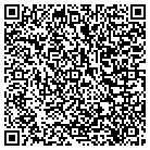 QR code with Miller's Furniture & Bedding contacts