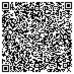QR code with All American Chimney Service & Rpr contacts