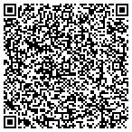 QR code with Advantage Industries Inc contacts