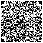 QR code with Martinsville Business Development Corp contacts