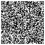 QR code with Memorial Hopistal Foundation Of Cass County Inc contacts