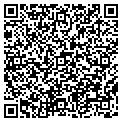 QR code with Cynthias Sell R contacts
