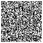 QR code with Scuttlebutt s Seafood Bar Grill contacts