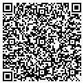 QR code with Imaginality contacts